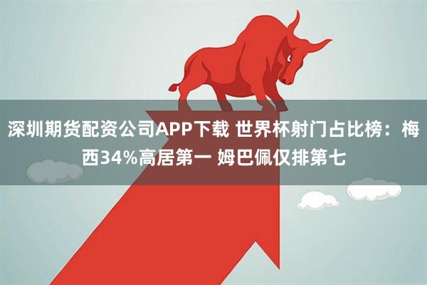 深圳期货配资公司APP下载 世界杯射门占比榜：梅西34%高居第一 姆巴佩仅排第七